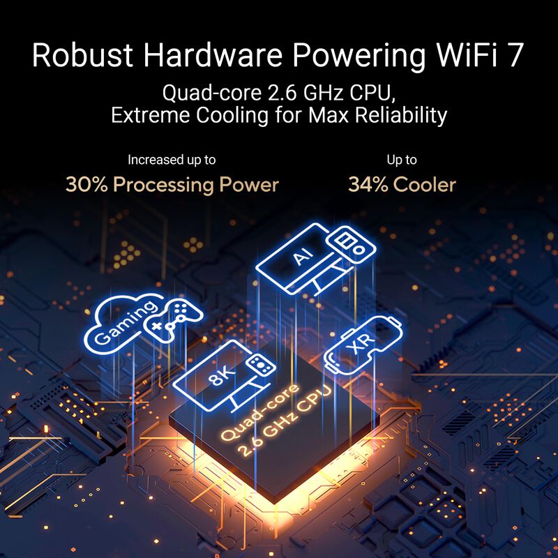 Enrutador Asus Rt-be88u Wifi 7 Aimesh De Doble ... image number null