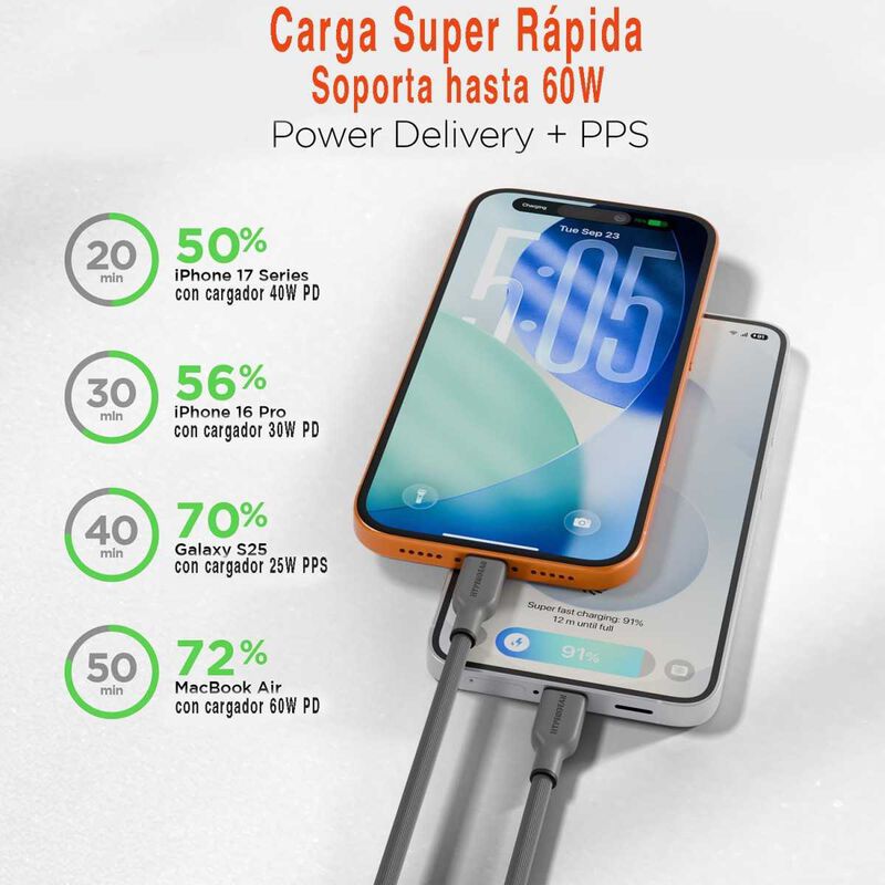 Cable Datos Hypergear Usb-c A Usb-c 60w Gris So... image number null