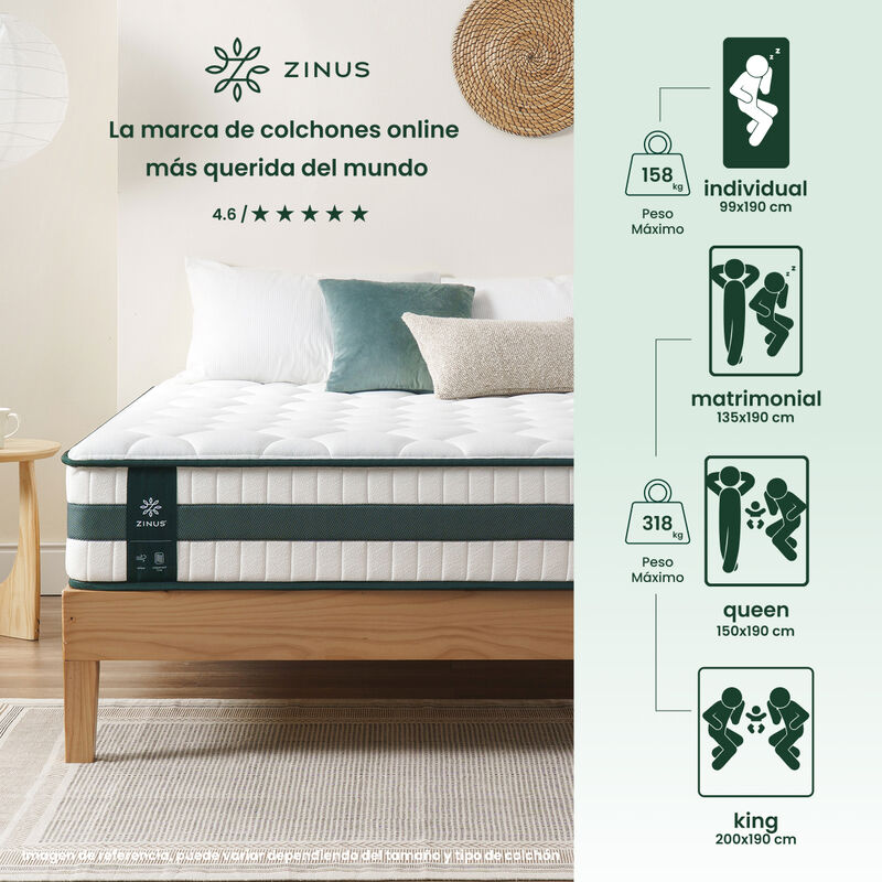 Zinus Comfort | Colch&oacute;n De Memory Foam 30 Cm In... image number null