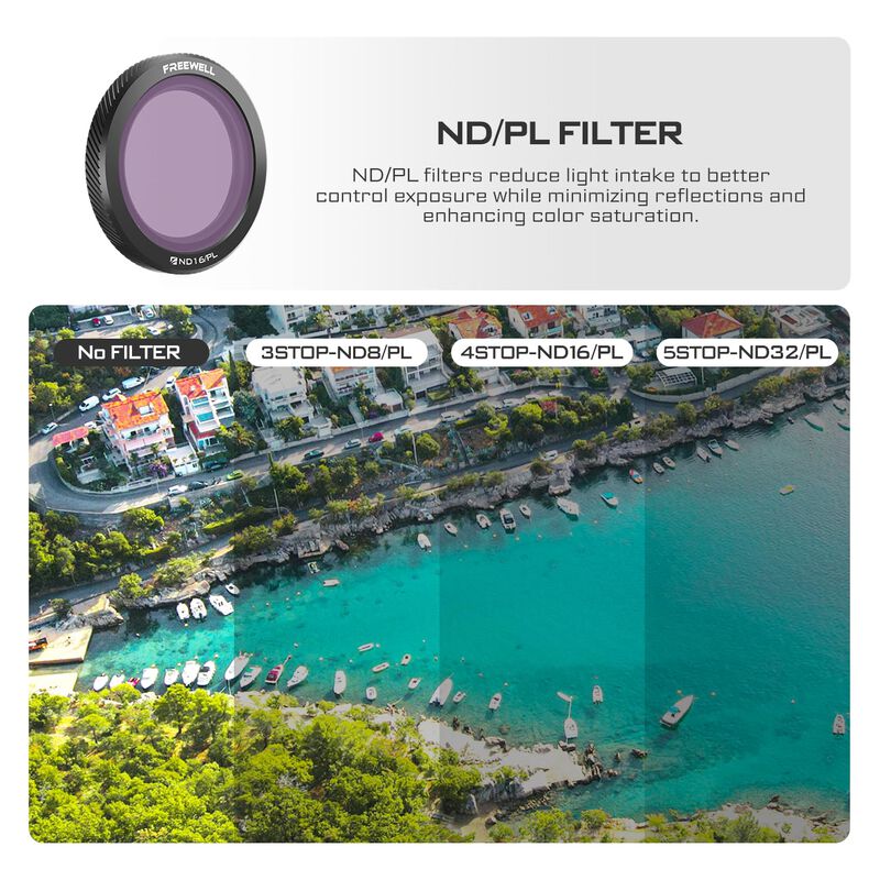 Filtros Magn&eacute;ticos Freewell Para Dji Neo Bright... image number null