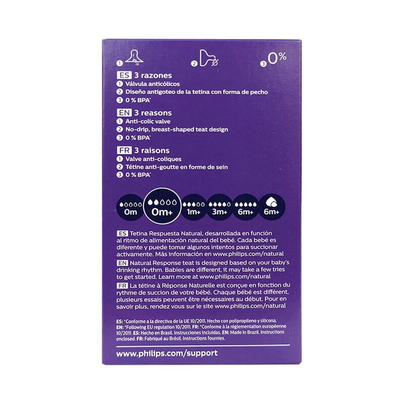 Biberon Natural Response 125 Ml Philips Avent image number null