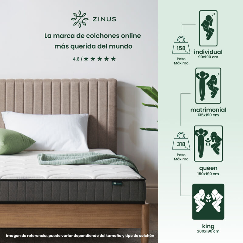 Zinus Hybrid | Colch&oacute;n King Resortes Y Espuma D... image number null