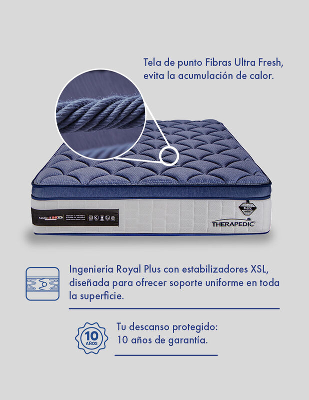 Colch&oacute;n Therapedic Matrimonial Supremacy + Dos ... image number null