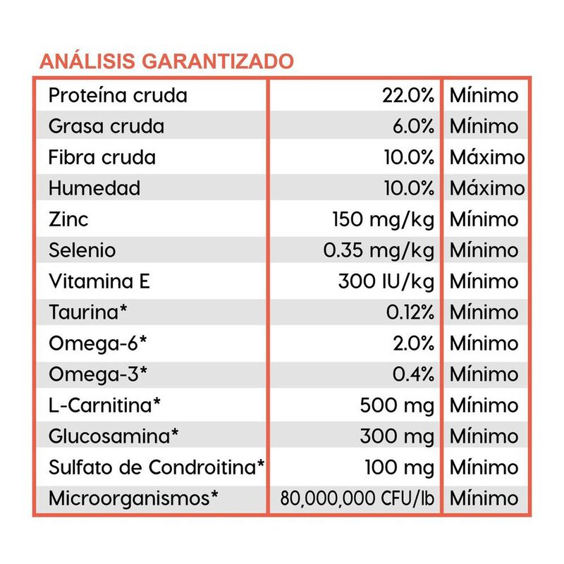 Diamondcareformula Por Adult Dogs 11.33 Kg image number null