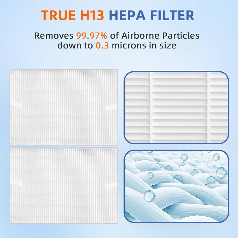 Filtros De Repuesto Para Purificador De Aire Ho... image number null
