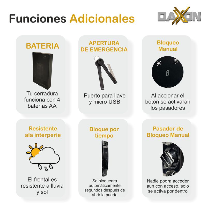 Cerradura Electrónica con Reconocimiento Facial... image number null