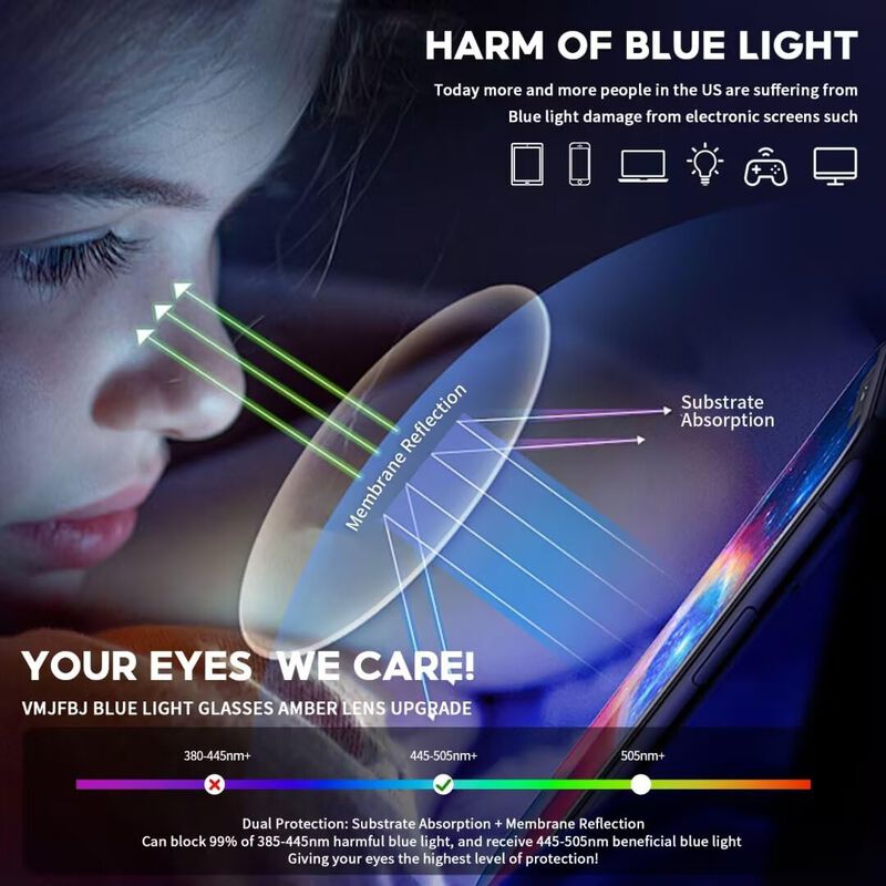 Gafas De Bloqueo De Luz Azul Vmjfbj Para Hombre... image number null