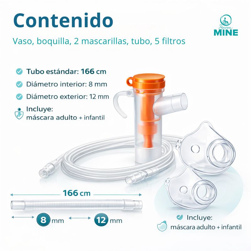 Kit Accesorios Nebulizador Universal Con M&aacute;scar... image number null