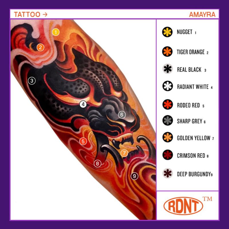 Set De Tintas Para Tatuajes Radiant Colors 7, C... image number null