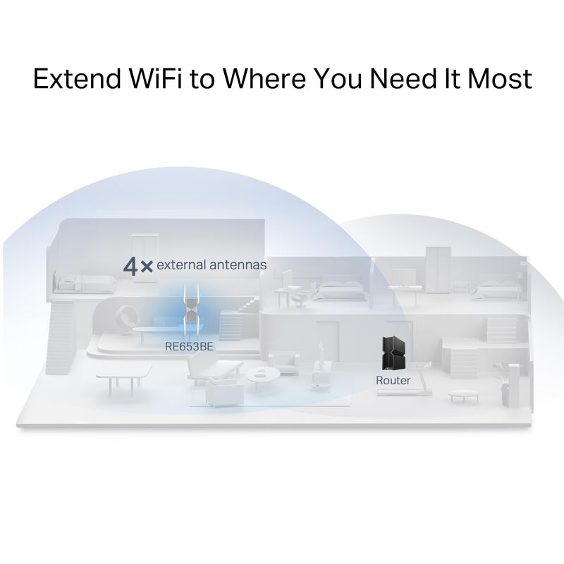 Extensor De Alcance Wi-fi 7 Tp-link Be10000 Re6... image number null