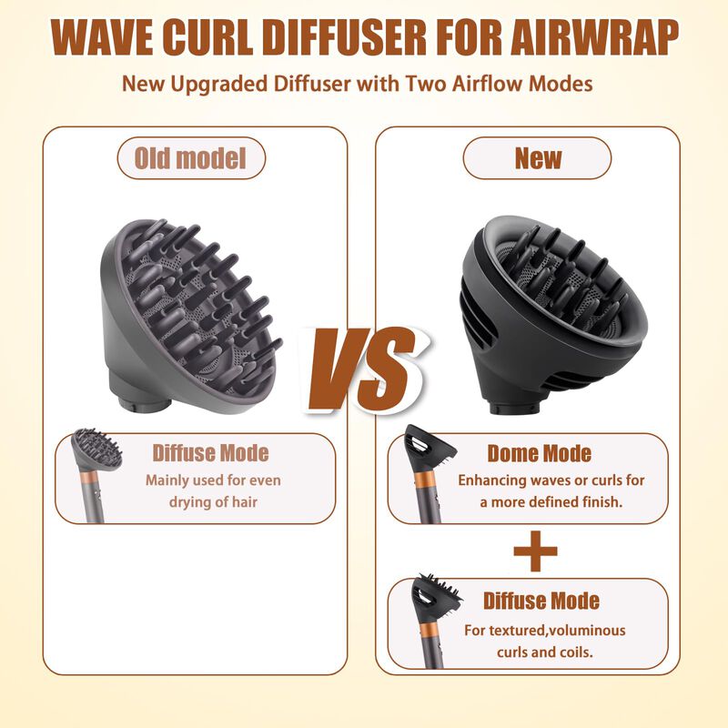 Accesorio Difusor De Pelo Para Dyson Airwrap Hs... image number null