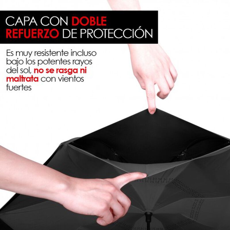Paraguas Invertido Doble Refuerzo Sombrilla image number null