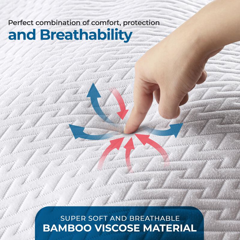 Protector De Colch&oacute;n Impermeable Utopia Bedding... image number null