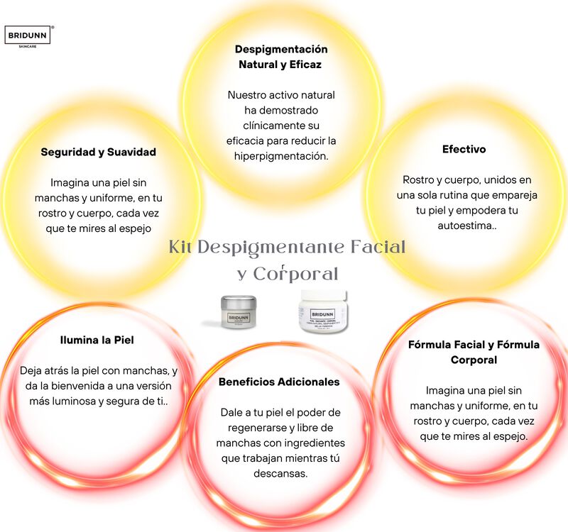 Paquete BRIDUNN SKINCARE Crema Anti Manchas Des... image number null