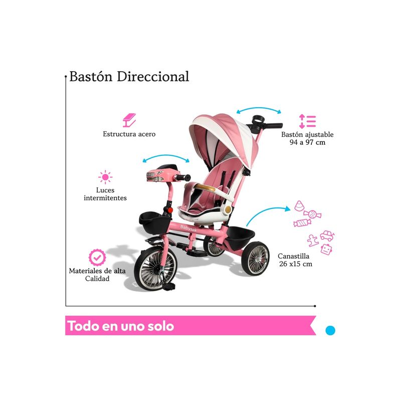 Triciclo Evolutivo 3 En 1 Con Bast&oacute;n Direcciona... image number null