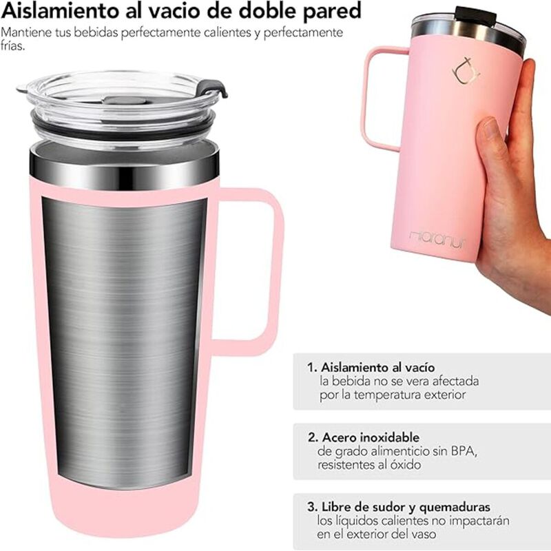 Termo para Caf&eacute; Rosa Bluelander image number null