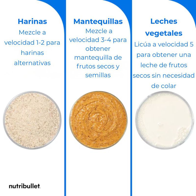 Licuadora Nutribullet Combo Smart Sense Panel D... image number null