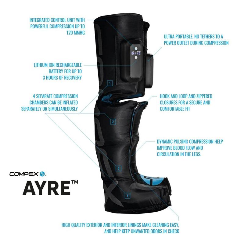 Botas De Compresi&oacute;n Compex Ayre Wireless Rapid ... image number null