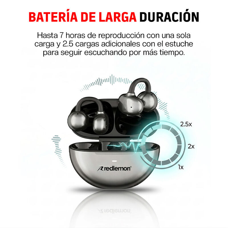 Aud&iacute;fonos Inal&aacute;mbricos Tipo Clip Open Ear Bluet... image number null