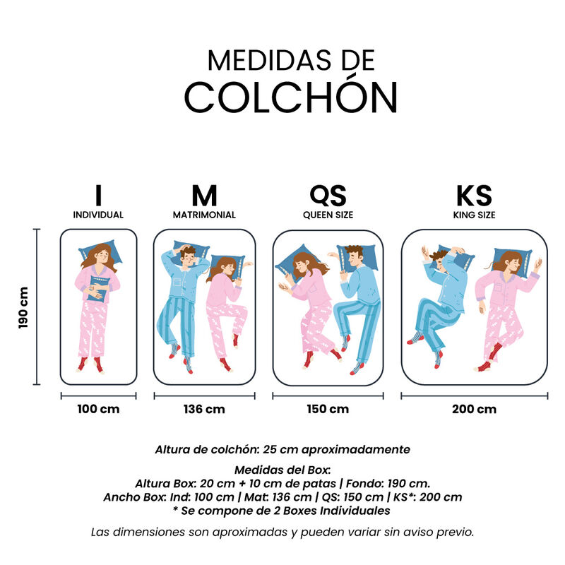 Colch&oacute;n King Size Eon + Box + 2 Almohadas Trini... image number null