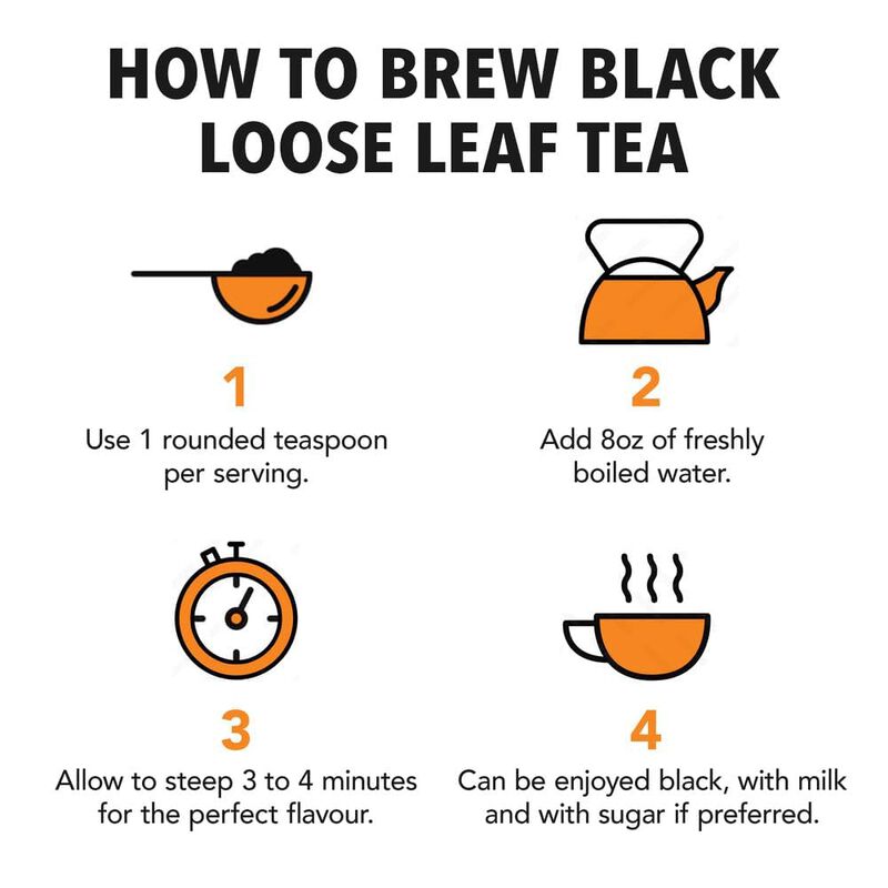 Loose Twinings Earl Grey, Lata De 200 Ml, 200 G... image number null