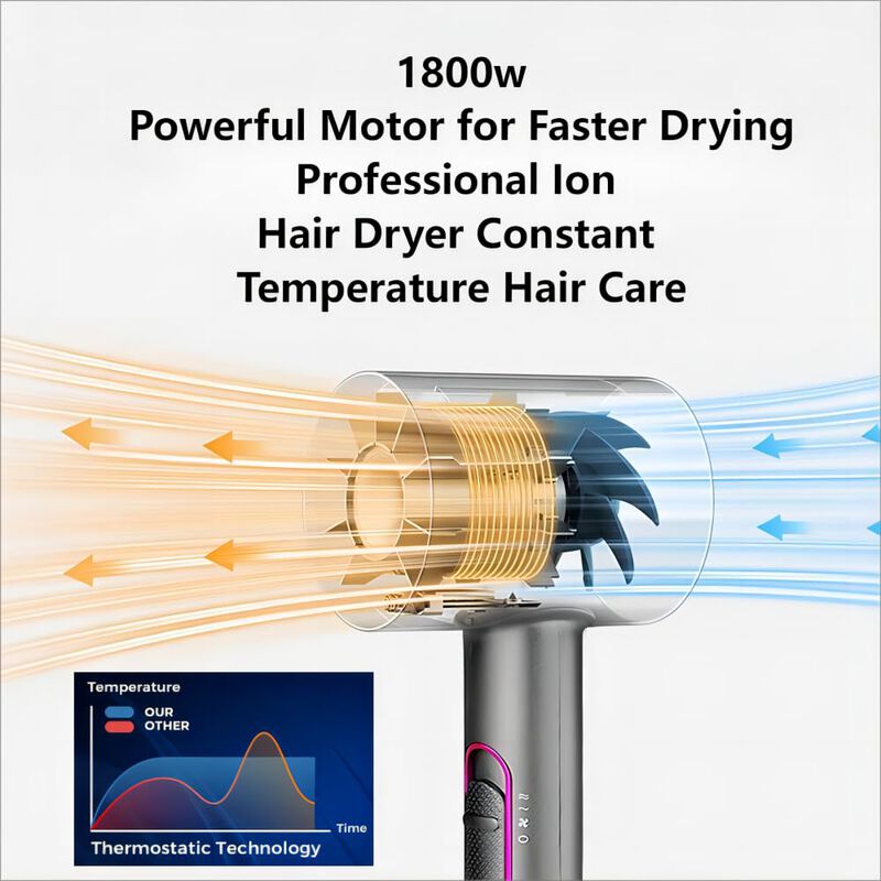 Secador De Pelo Yoloonly 1800w I&oacute;nico Con Difus... image number null