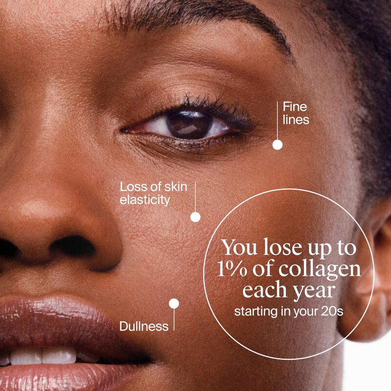 Crema Hidratante Neutrogena Collagen Bank Face ... image number null