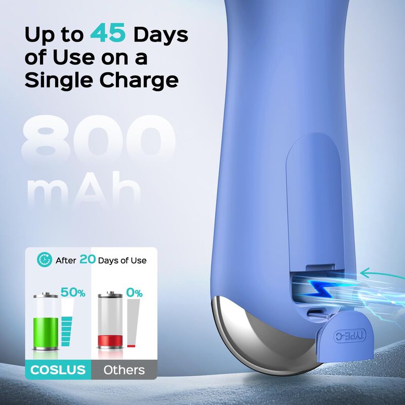Limpiador Facial Coslus Fbs03 El&eacute;ctrico Imperme... image number null