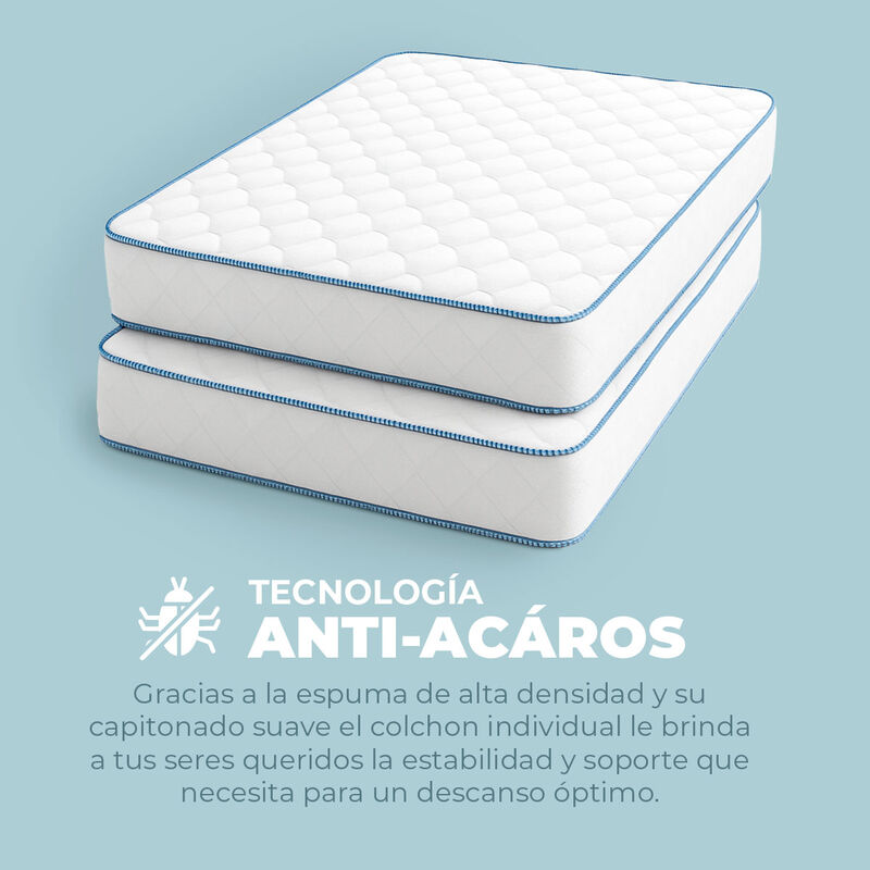 Colch&oacute;n Individual En Caja 2 Pack Atlas Firmeza... image number null