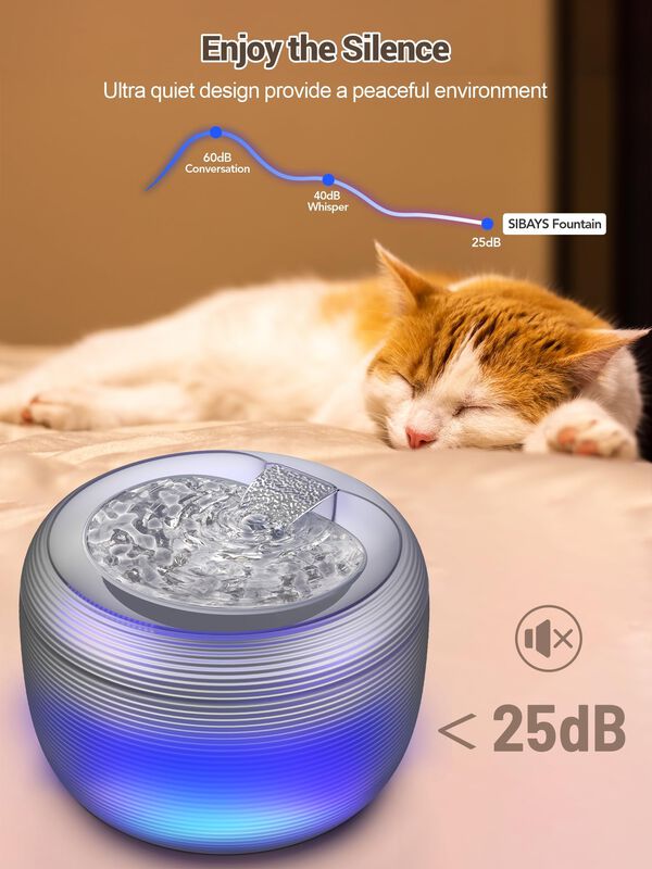 Fuente De Agua Para Gatos Sibays De 3,5 Litros ... image number null