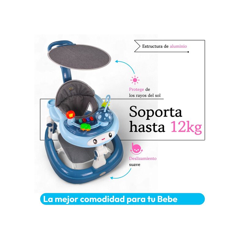 Andadera Musical Plegable Con Sombrilla Y Tapet... image number null