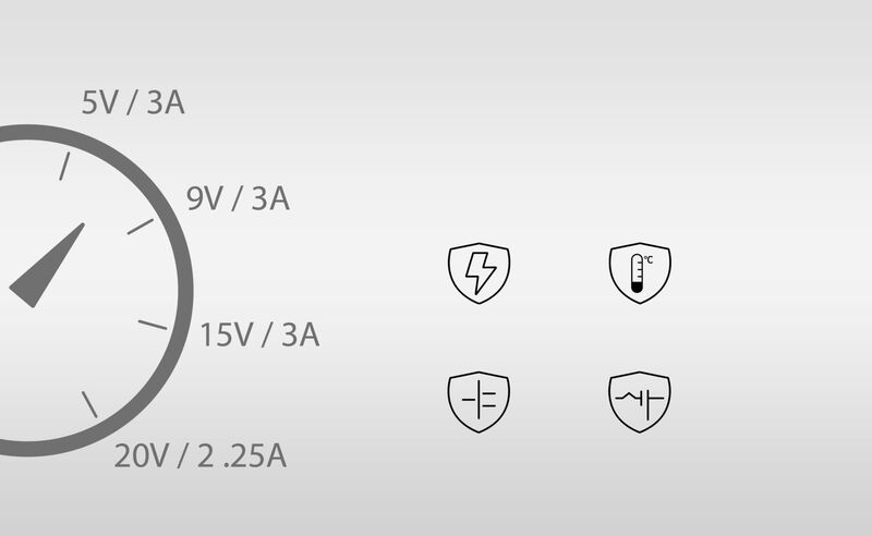 Cargador Usb‑c Silengold 45 w 20 v 2,25 a Para ... image number null