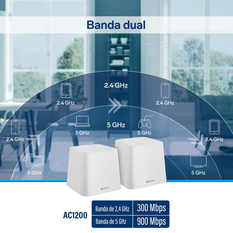 Sistema Smart Wi-Fi MESH doble, 2,4 GHz y 5 GHz... image number null