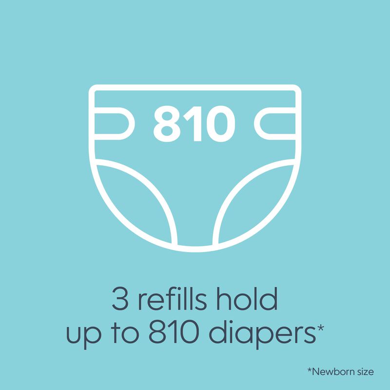 Recambios Para Pa&ntilde;ales Diaper Genie, 270 Unidad... image number null