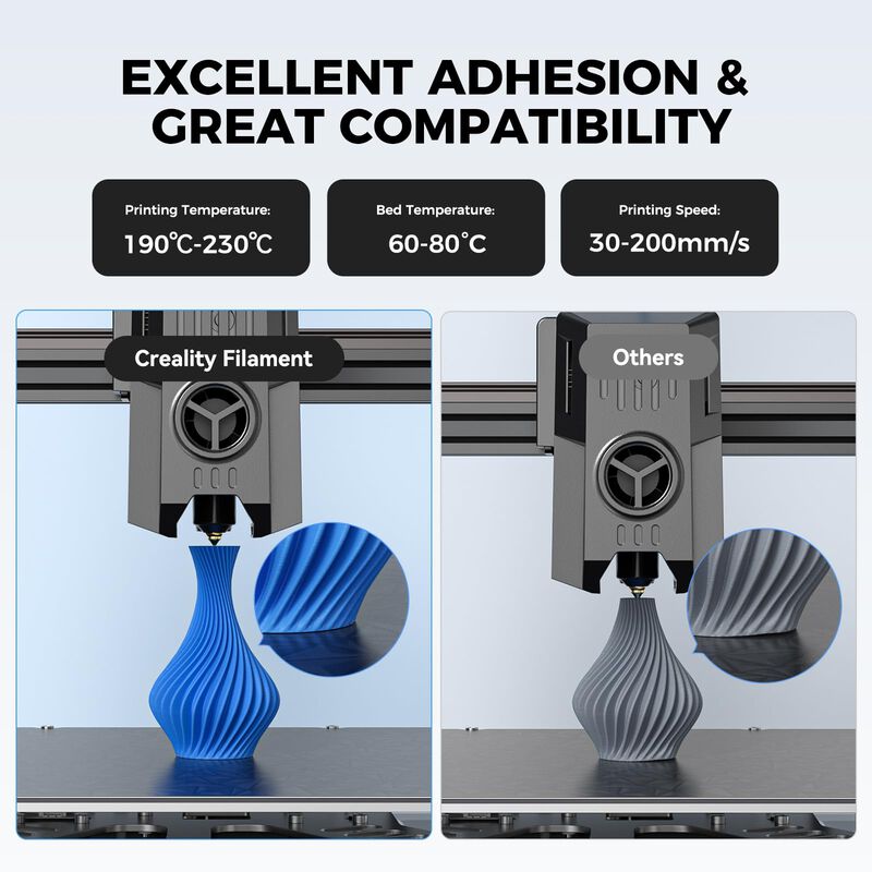 Filamento Petg Creality 1,75 mm 4 kg Blanco - P... image number null