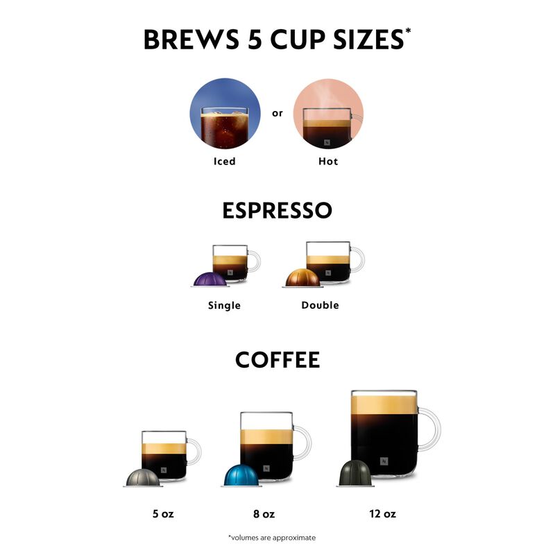Cafetera Nespresso Vertuo Pop+ Summer Limited E... image number null