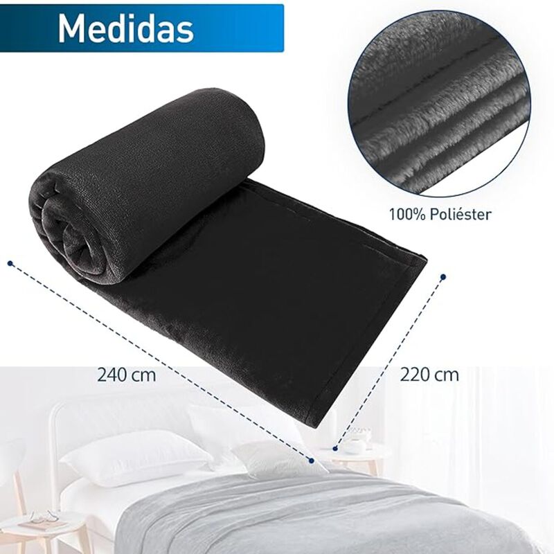 Cobija King Size Bluelander image number null