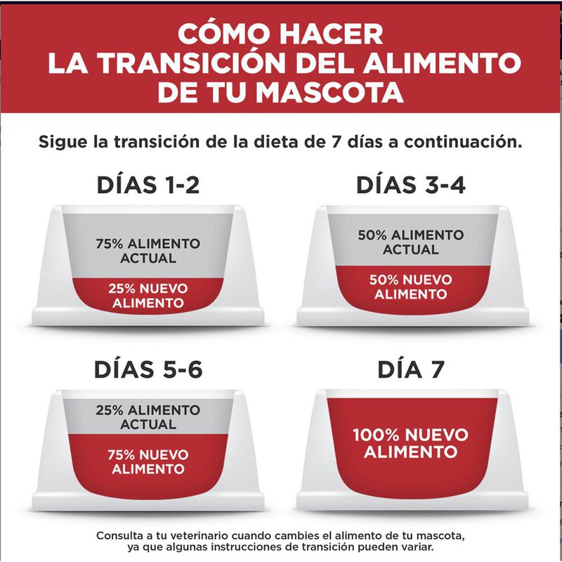 Hill's Canino Puppy 2 Kg 1 Unid X Caja image number null