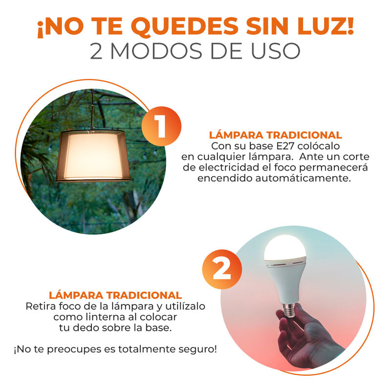 Foco Led De Emergencia Luz De D&iacute;a, Bater&iacute;a 2 Ho... image number null