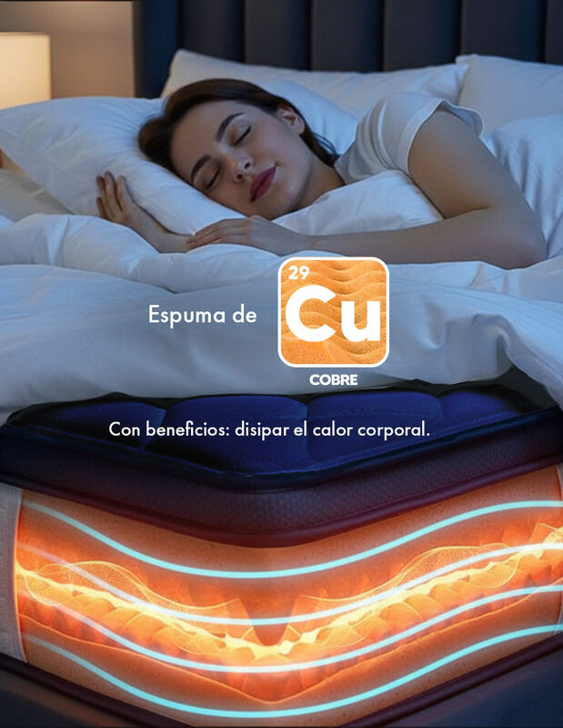 Colch&oacute;n Therapedic Matrimonial Supremacy + Dos ... image number null