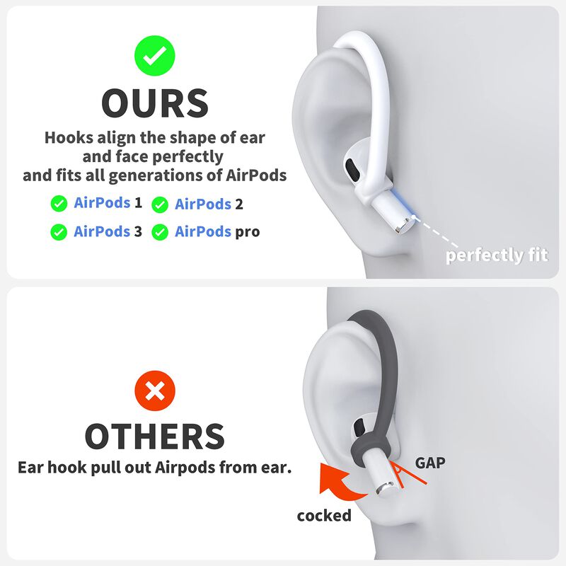 [ganchos Para Orejas] Damonlight Para Airpods P... image number null