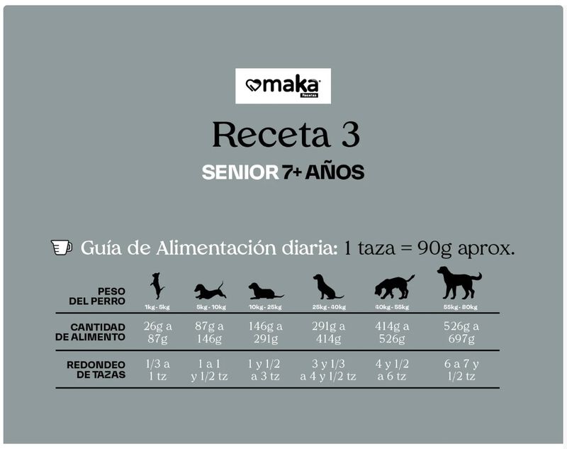 Maka Receta 3 Senior 4 Kg, Original Sellado image number null