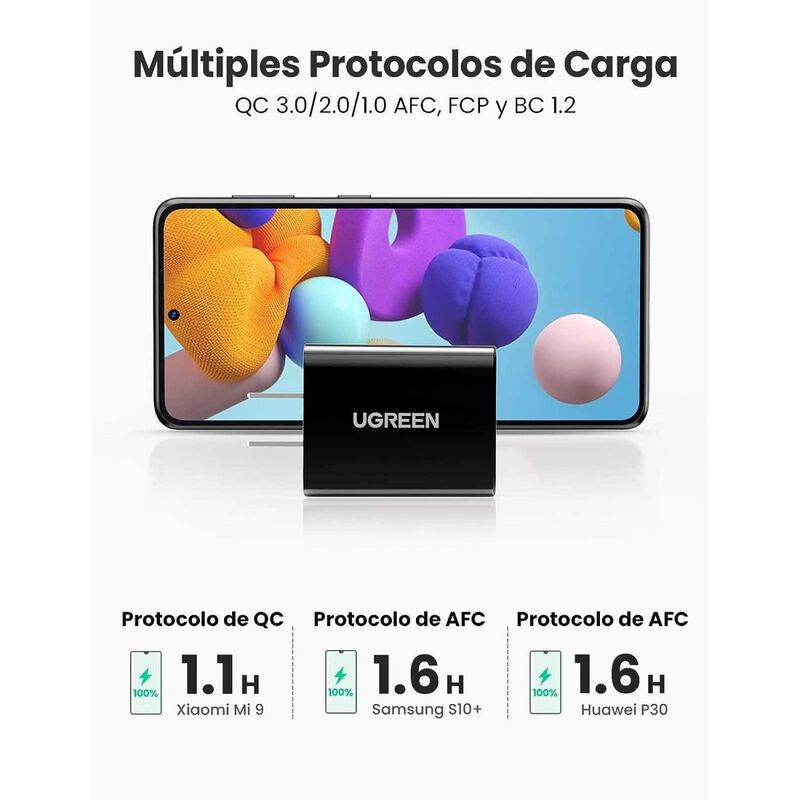 Cargador Ac Ugreen Usb-a 18w Qc3.0 Universal Ra... image number null