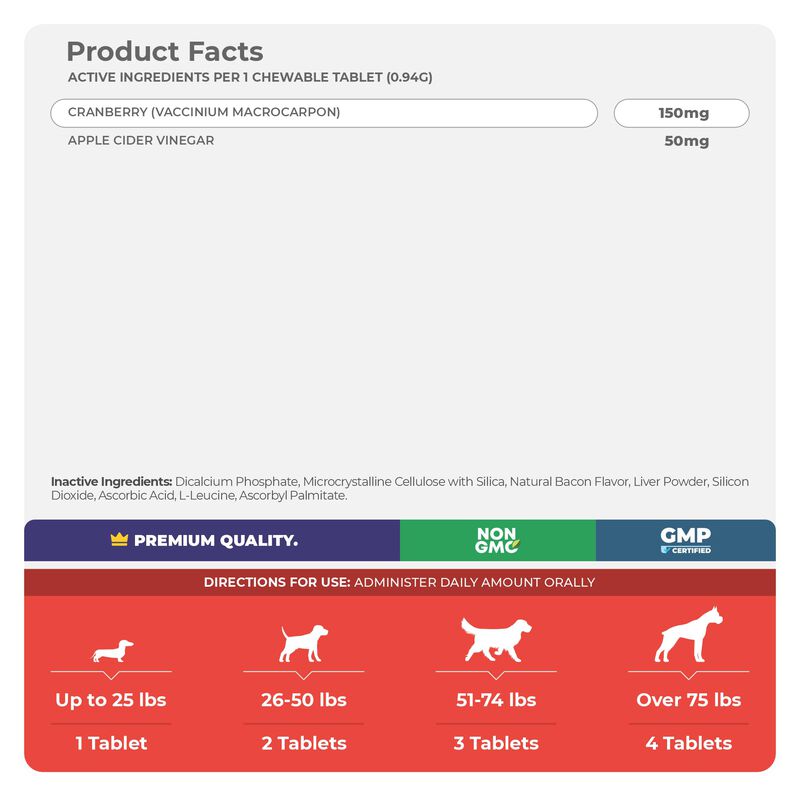 Suplemento Coco And Luna Cranberry Para Perros ... image number null