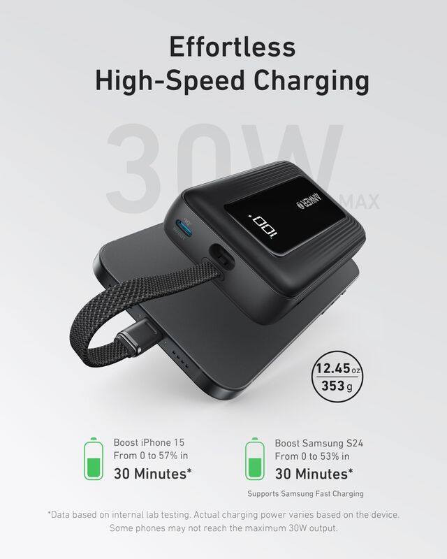 Power Bank Anker Zolo De 20 000 Mah Y 30 W Con ... image number null