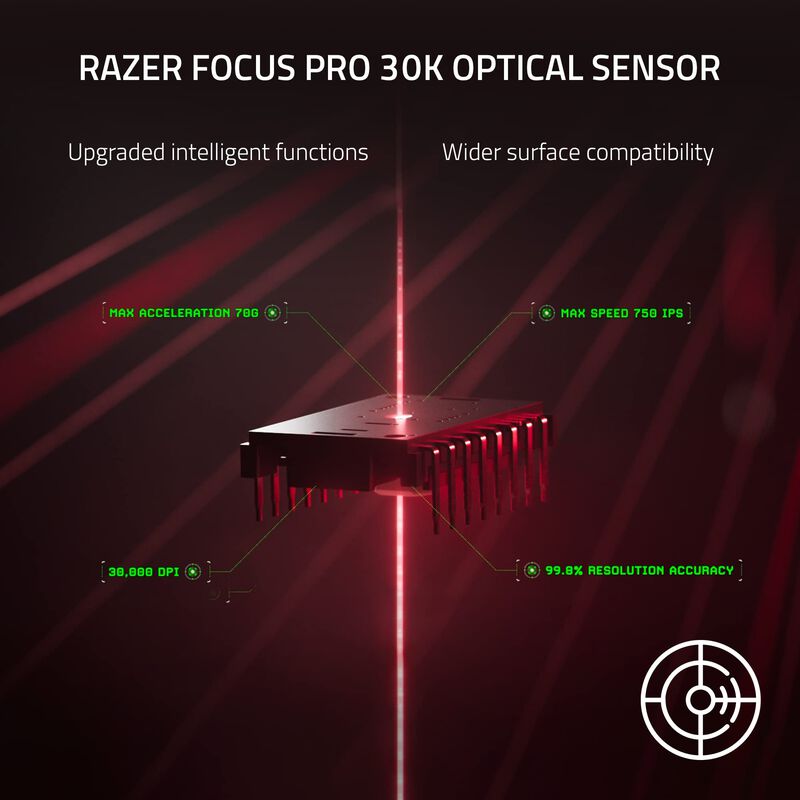Rat&oacute;n Inal&aacute;mbrico Para Juegos Razer Deathadder ... image number null