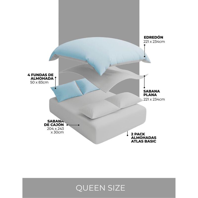 Set Colchoneta 5 Zonas QS + Set Bed In A Box Az... image number null