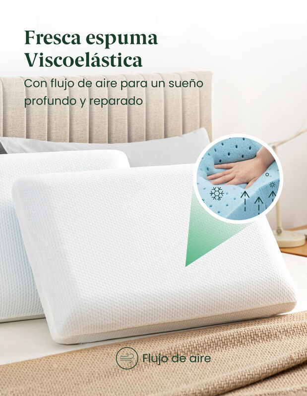 Zinus |  Almohada Memory Foam Frescura Y Firmez... image number null