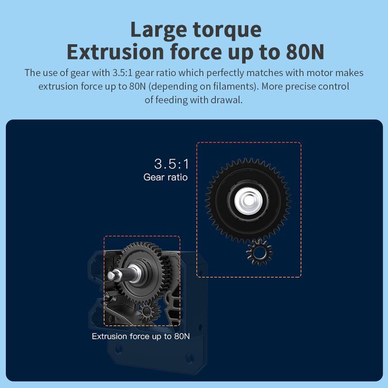 Kit De Extrusora Creality Ender 3 V3 Se Dual Ge... image number null