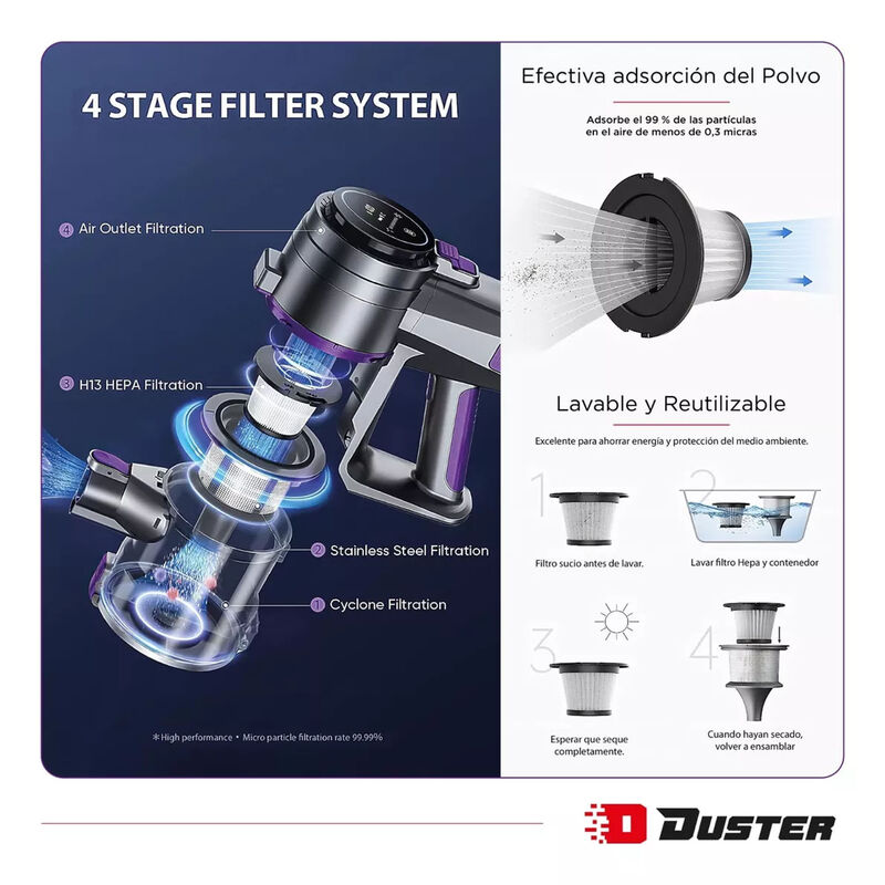 Aspiradora Duster DUS XR19 Flex image number null